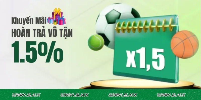 Nhận vô tận hoàn trả 1.5%